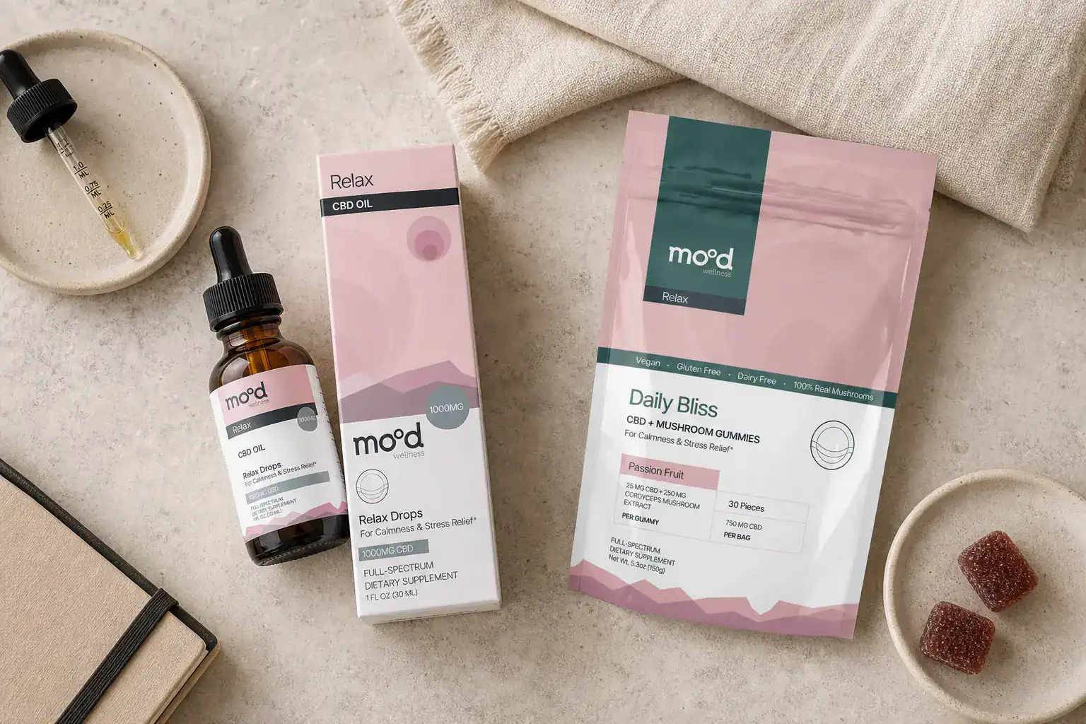 השוואה בין שמן CBD לבין סוכריות CBD של Mood Wellness