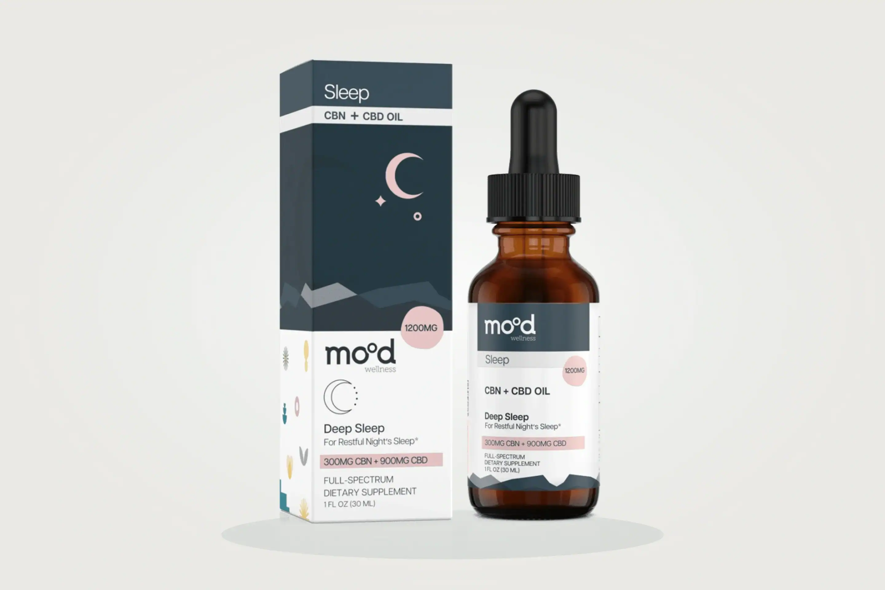 Mood Deep Sleep or Sweet Dreams photographed to illustrate editorial overview